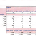 2020_09_03_AMAP_LEGUMES_composition paniers